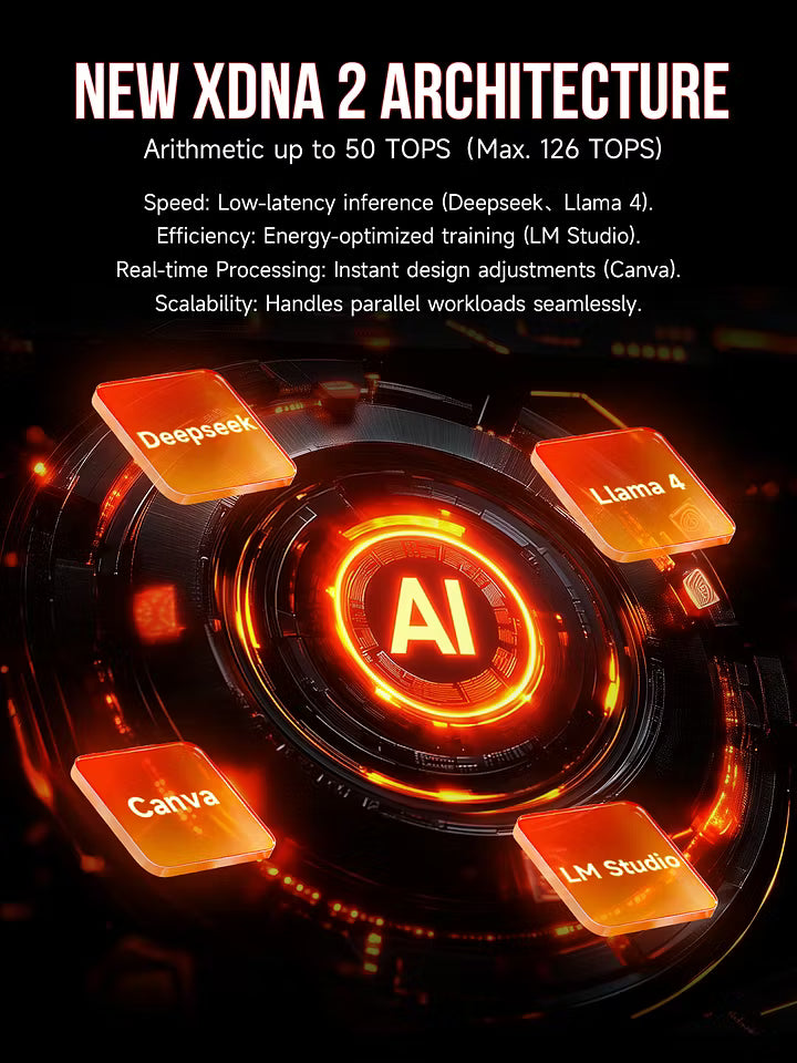 Hardware 10