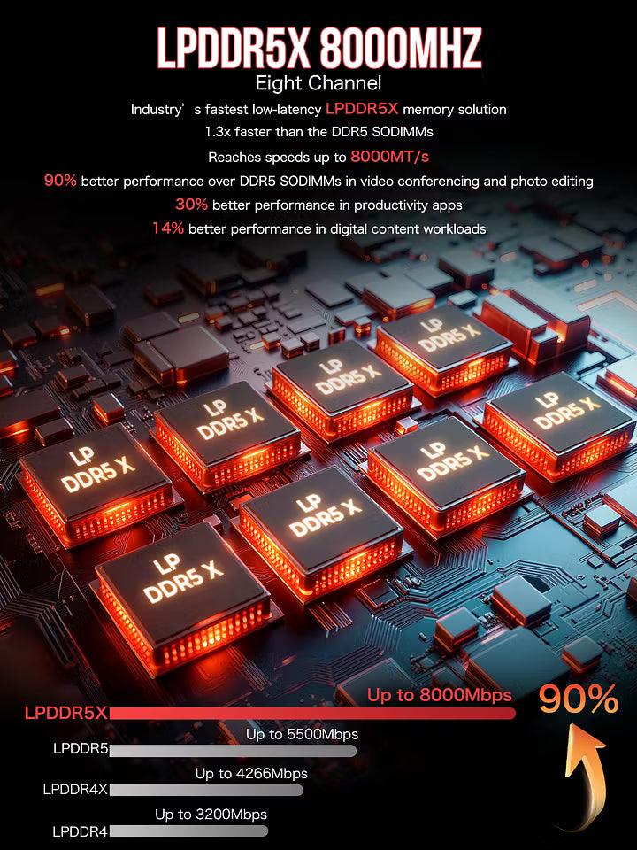 Hardware 6