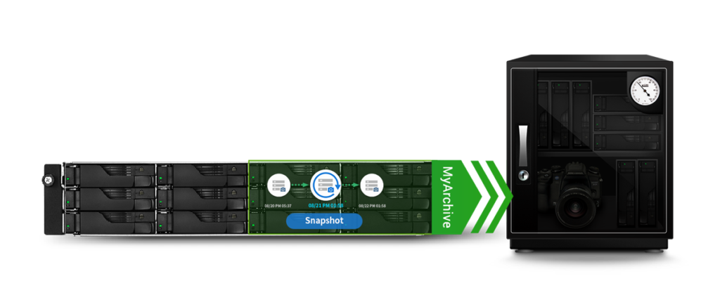 ASUSTOR AS7112RDX Virtualization Power & Flexibility
