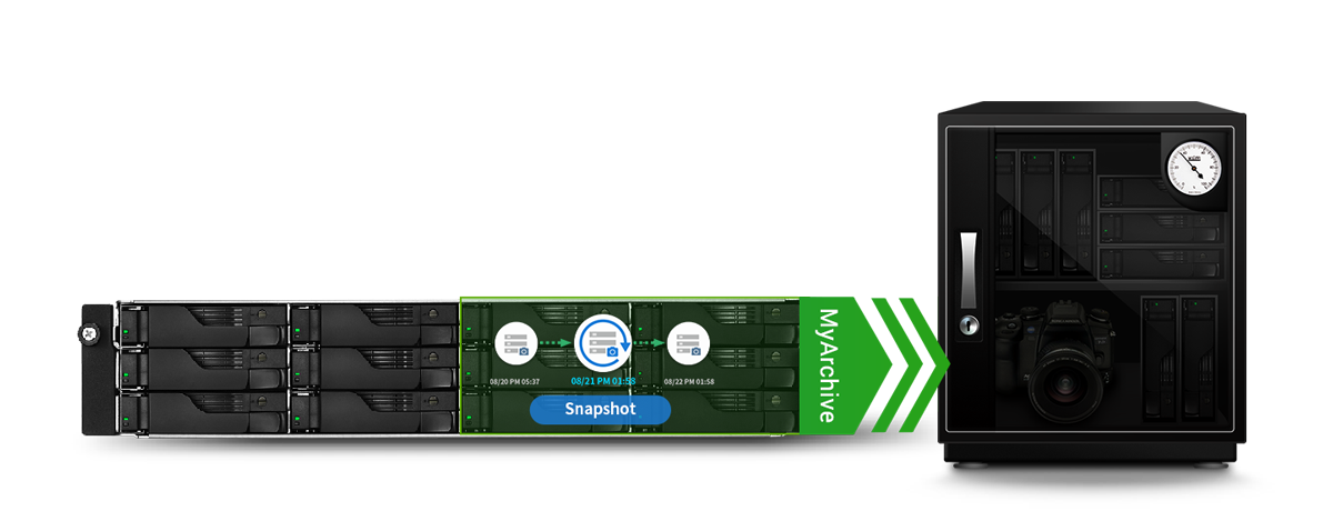 ASUSTOR AS7112RDX Virtualization Power & Flexibility