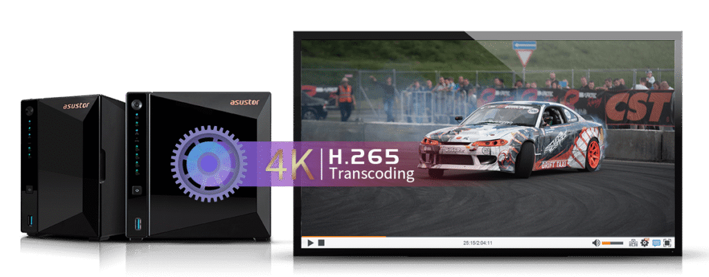 Asustor AS3302T, 4K