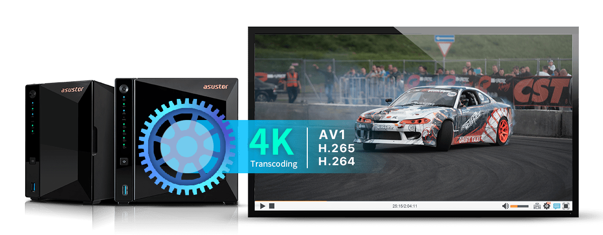 ASUSTOR AS3302T V2 Reliable, Secure Personal Cloud